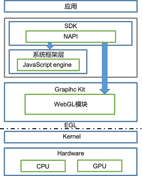 zh-cn_image_0000001238544451