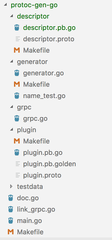 protoc-gen-go的源码结构示意图