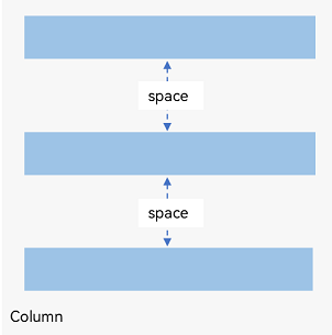 arrangement-direction-column