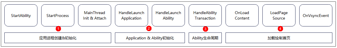 输入图片说明