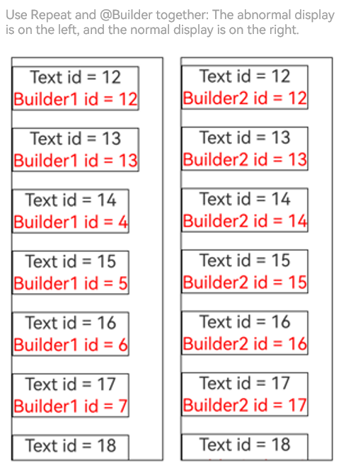 Repeat-Builder