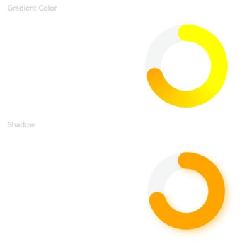 ringProgressStyleEffect