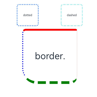 en-us_image_border_rtl