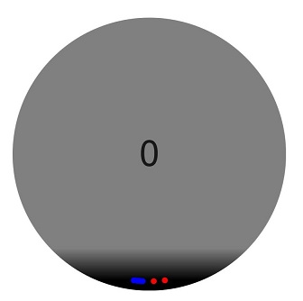indicator2