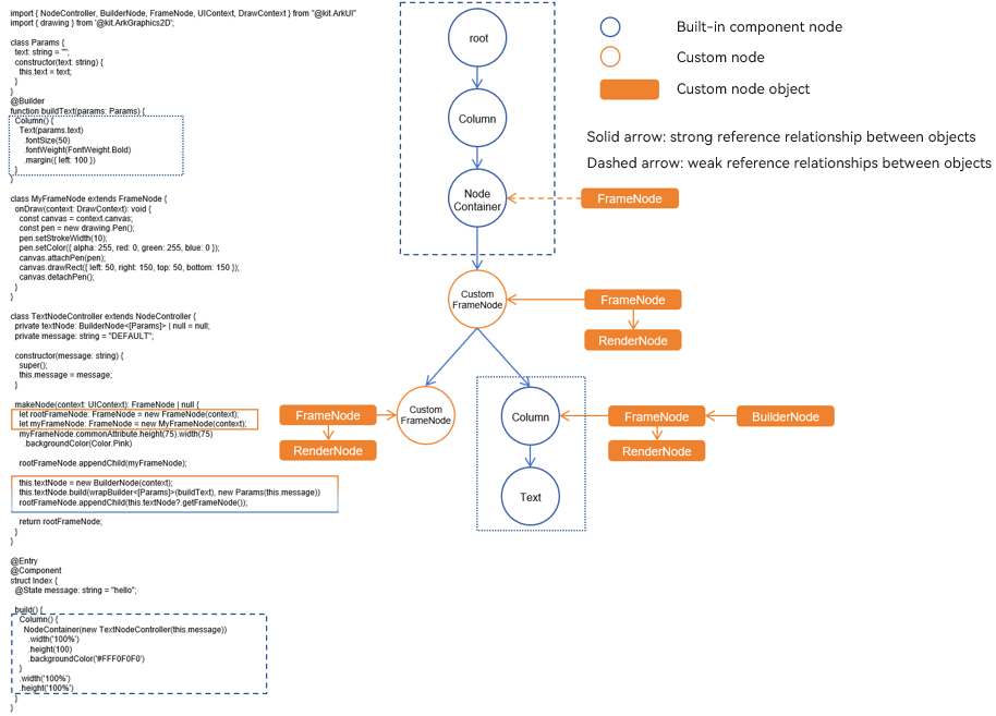 en-us_image_frame-node02