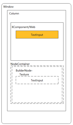 web-same-layer-develop