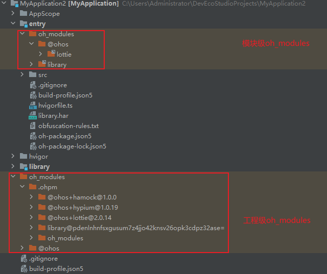 oh_modules