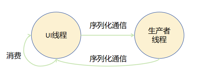 zh-cn_image_0000001964697544