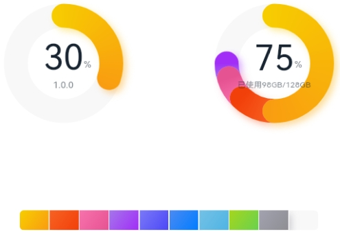dataPanel