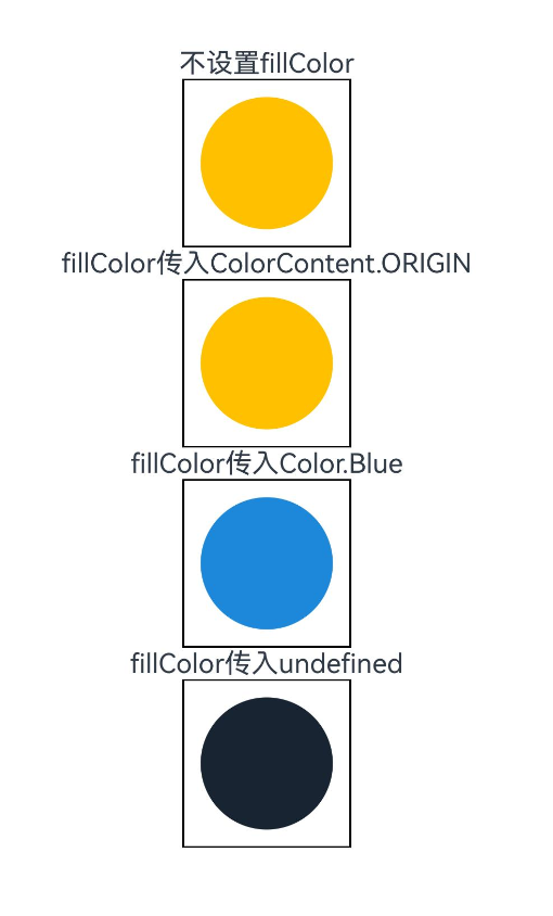 fillColorExample