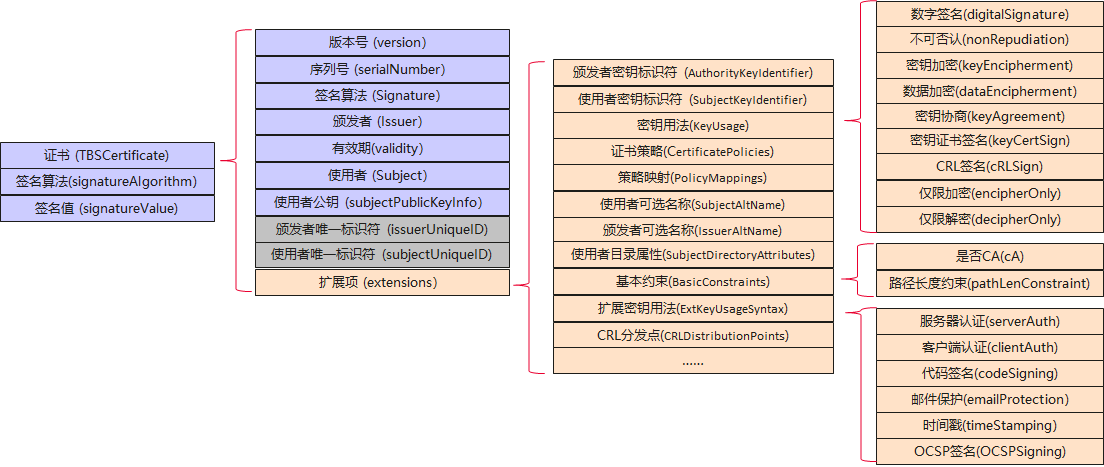 zh-cn_image_0000001743133236