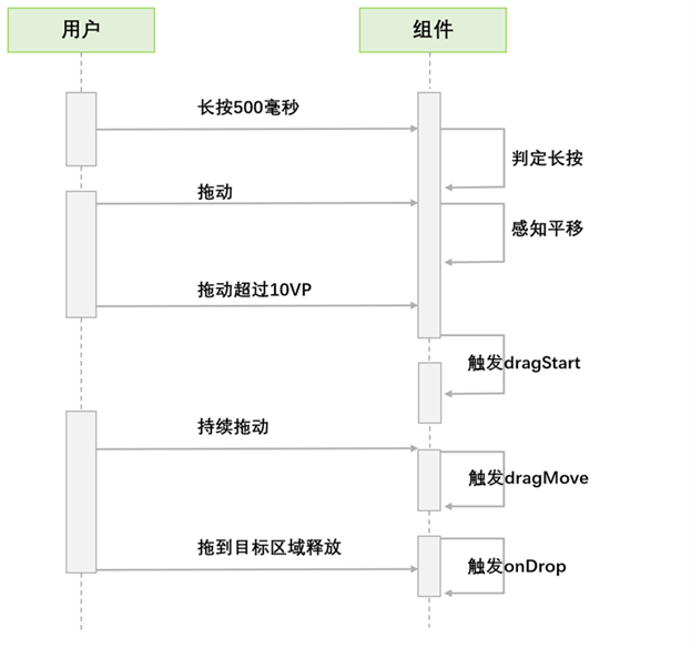 zh-cn_image_0000001562820825