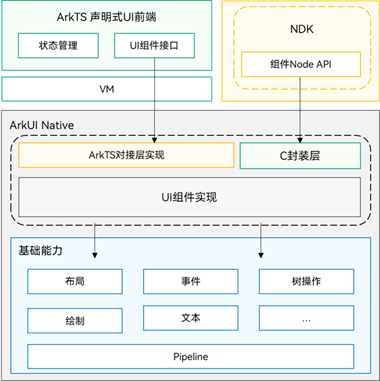 zh-cn_image_0000001923986433