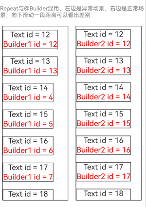 Repeat-Builder