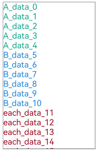 Repeat-Example-With-Templates