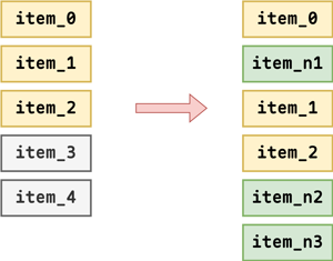 Repeat-NonVS-Example