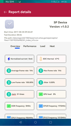 SmartPerfReport2