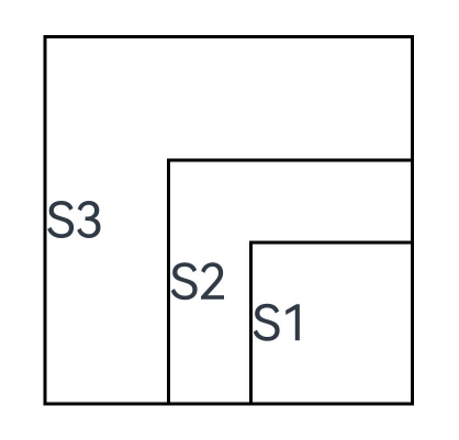 custom-component-custom-layout
