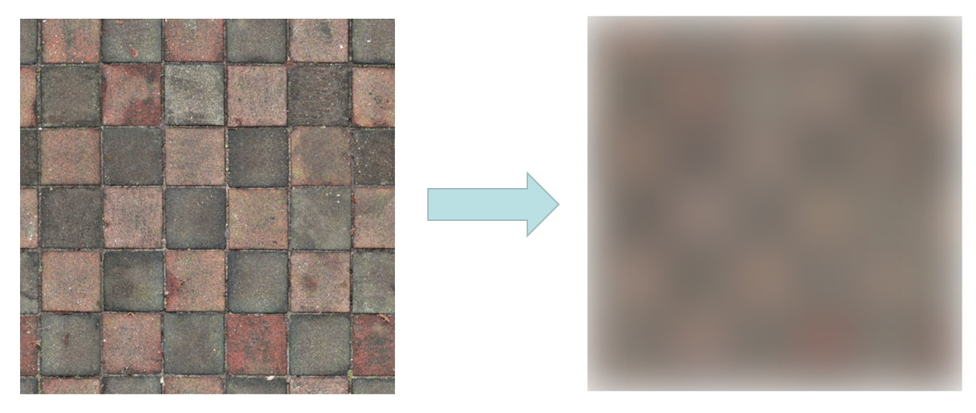 zh-ch_image_Add_Blur_With_TileMode.png