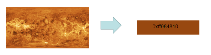 zh-ch_image_Highest_Saturation_Color.png