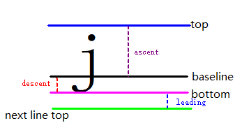 zh-ch_image_Typographic.png