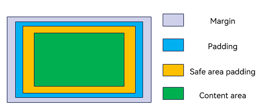 ContentClipMode
