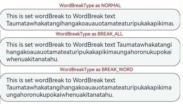 TextAreaWordBreak