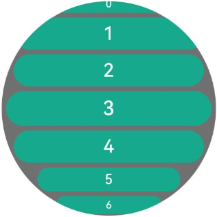 arkts-arclistitem