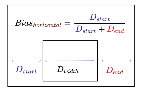 bias_horizontal_example.png