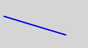 beginPath