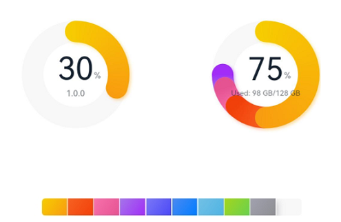 dataPanel