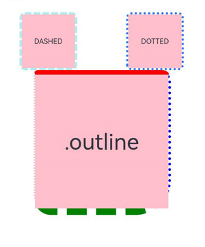 zh-cm_image_outling_ltr