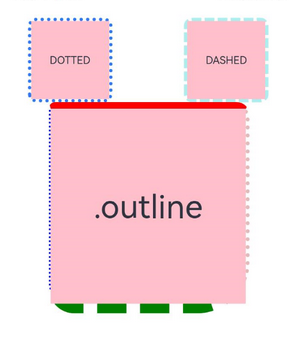 zh-cm_image_outling_rtl