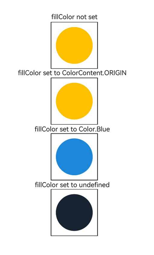 fillColorExample
