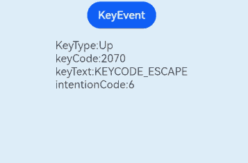 keyEvent