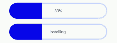 progressSensitive