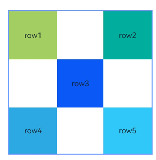 relative container