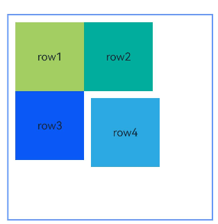 relative container