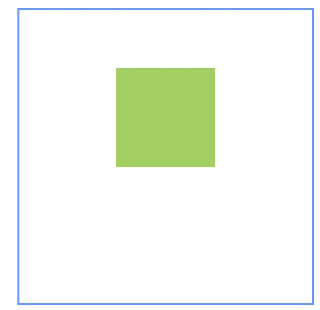 relative container