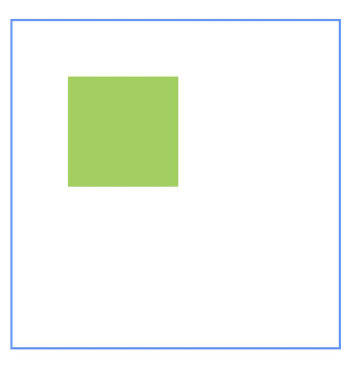 relative container
