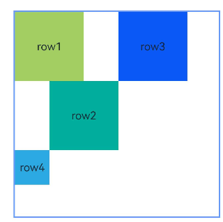relative container