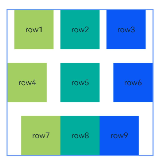 relative container