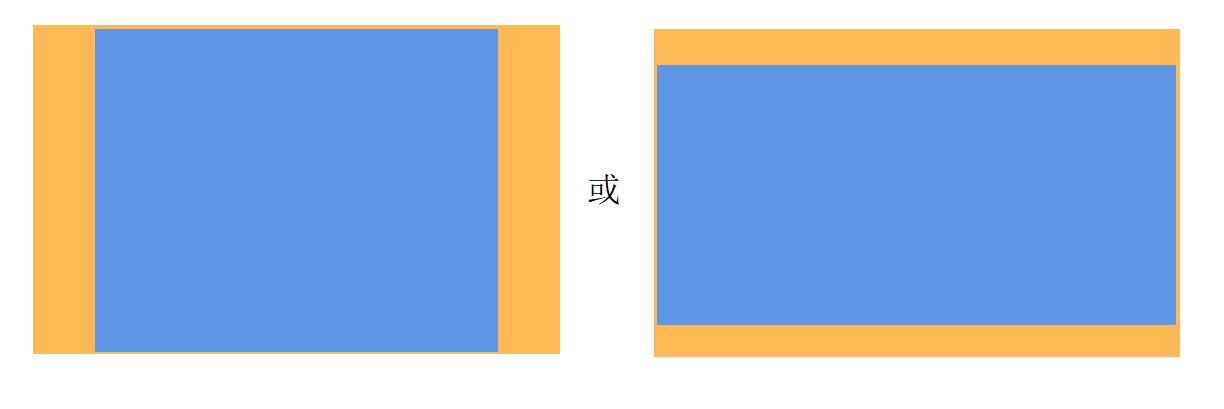 renderfit_resize_contain