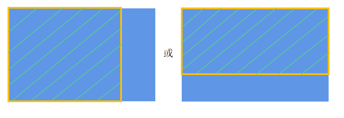 renderfit_resize_cover_top_left
