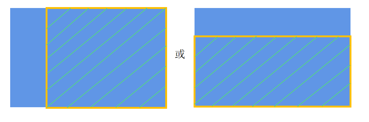 renderfit_resize_cover_bottom_right