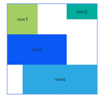 Simplify-Component-Layout