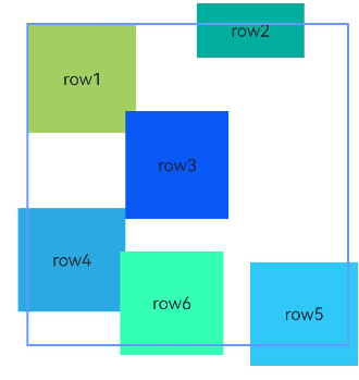 Simplify-Component-Layout