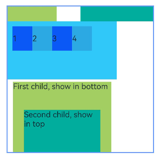 Simplify-Component-Layout