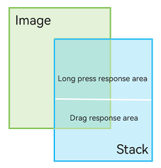 gesture_judge_image_response_region