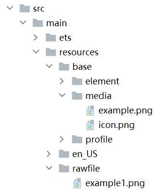 image-rawfile